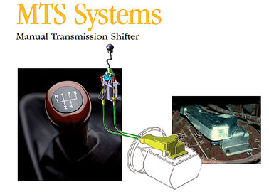 MTS-Draaier van de Systemen de Industriële Handtransmissie voor Zwaar Materiaal