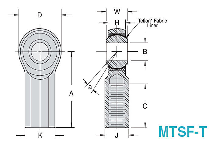 MTSM - T/MTSF - Stevige de Staafeinden van T, 3 - Stuk PTFE voerde Sferische Trekstangeinden