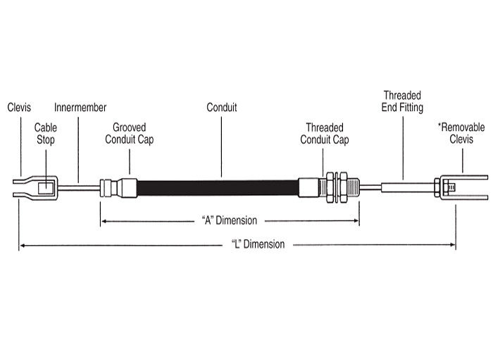 De aangepaste Kabel van de Parkerenrem/Lange van de de Kabelbouw van de Remcontrole de Machinesdelen