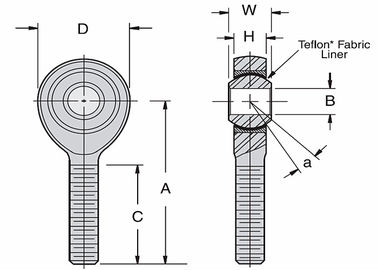 NSMX-T serie zware staaf eindjes PTFE-gelijmd lager staal