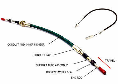 Op maat gemaakte Push Pull Control Cable, Automotive Transmission Control Cable.
