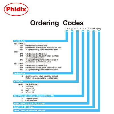 Duurzame Push Pull Control Cable, aanpassen van alle soorten Control Cable Assembly