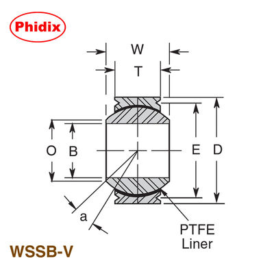 Corrosiebestendige roestvrijstalen lagers met PTFE-liner.