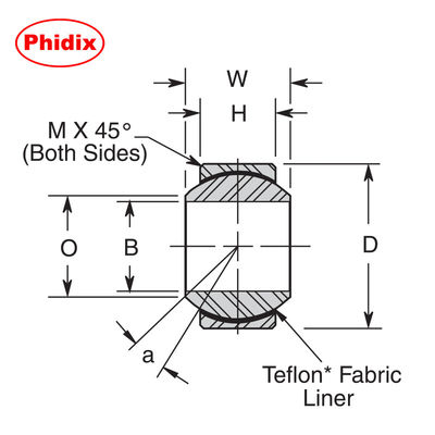 COM-T-serie PTFE-gevoerde lagers.