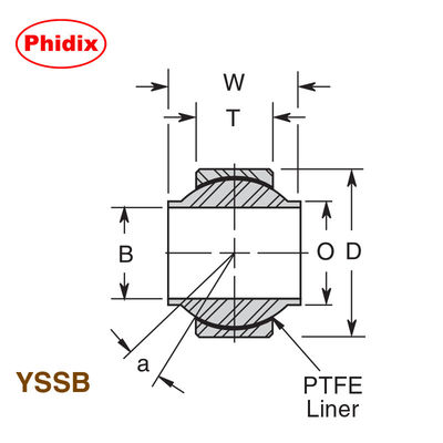 YSSB serie roestvrij staal bollagers. Corrosiebestendig PTFE bekleed ontwerp voor maritieme, chemische en voedselverwerking.