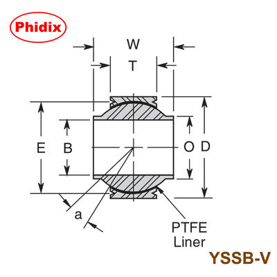 YSSB-V-serie roestvrijstalen bollagers High misalignment & corrosion resistance voor marine, chemische & voedsel machines PTFE-gelijmd ontwerp met Press-fit / V-Groove configuraties