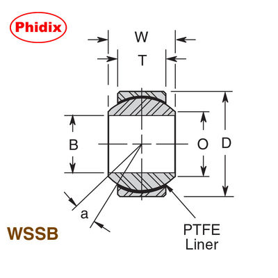 WSSB-serie Corrosie-bestendige bollagers van roestvrij staal PTFE-gevoerde, onderhoudsarme ontwerp