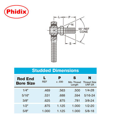 EM-M/EF-M-serie Metric Rod Ends: PTFE-gevoerde, corrosiebestendige zware verbindingen voor bewegingsregeling met weinig onderhoud