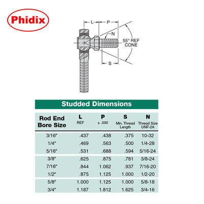 Heavy-Duty TSMX/TSFX Series Rod Ends: Precise 3-Piece Metal Design voor high-load motion control