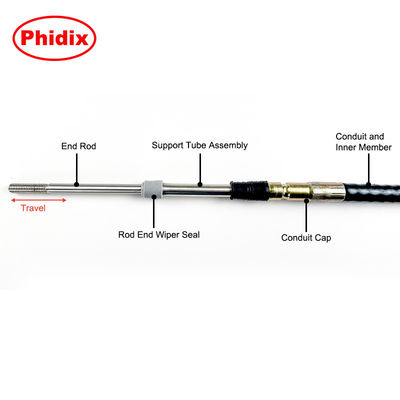 Industriële Push Pull Kabel Mechanisme Lineaire Bewegingssystemen
