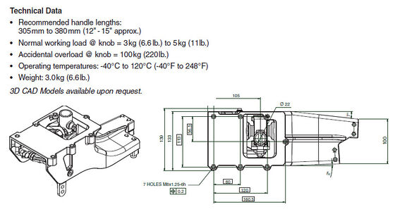 Polyethyleen buitenste omhulsel, op maat gemaakte besturingskabel met UV- en slijtagebestendige isolatiemateriaal, ontworpen voor besturingstoepassingen