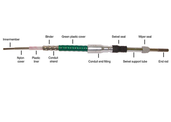 Aangepaste besturingskabel Push Pull Control Cable Shift Cable Voor vrachtwagens Brandweerwagens Tankwagens